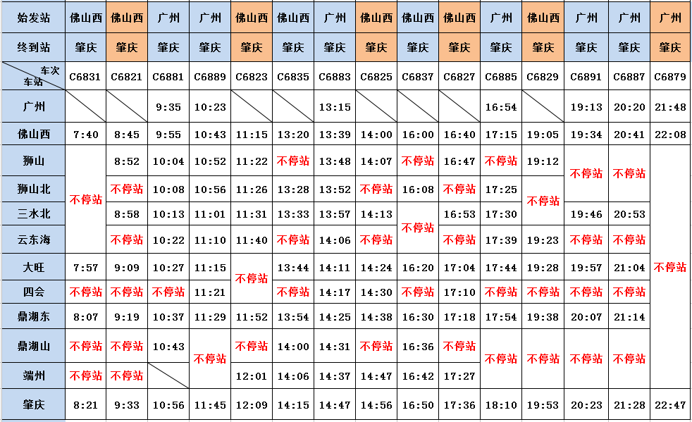 城际列车时刻表(绍兴城际列车时刻表)