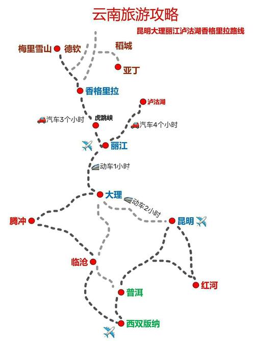 丽江到昆明高铁(丽江到昆明高铁多少公里) 丽江到昆明高铁(丽江到昆明高铁多少公里)