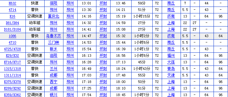 商丘到郑州(商丘到郑州大巴) 商丘到郑州(商丘到郑州大巴)