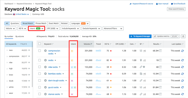 关键词扩展工具(关键词的扩展思路有哪些)