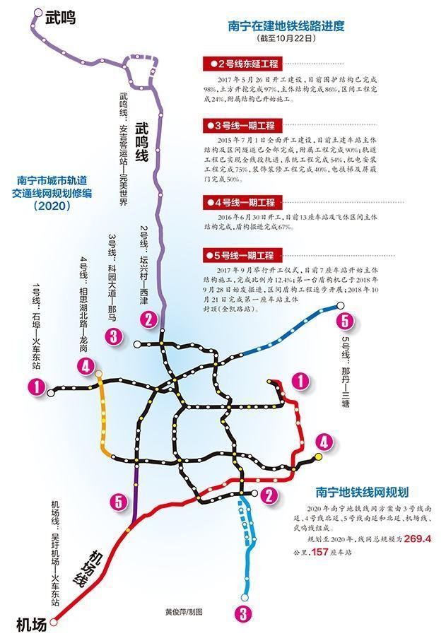 南宁6号线(南宁6号线地铁口位置)