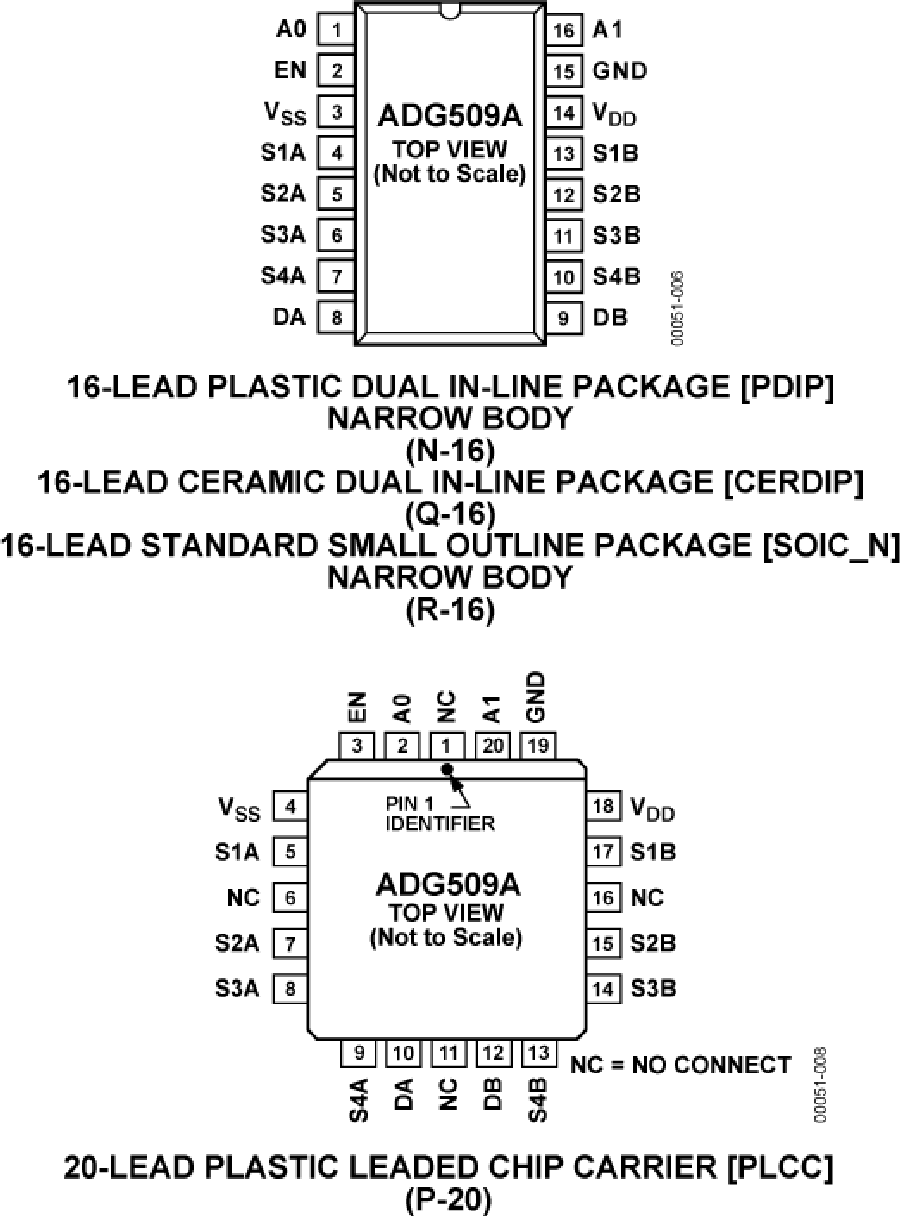 509(5090显卡什么时候出)